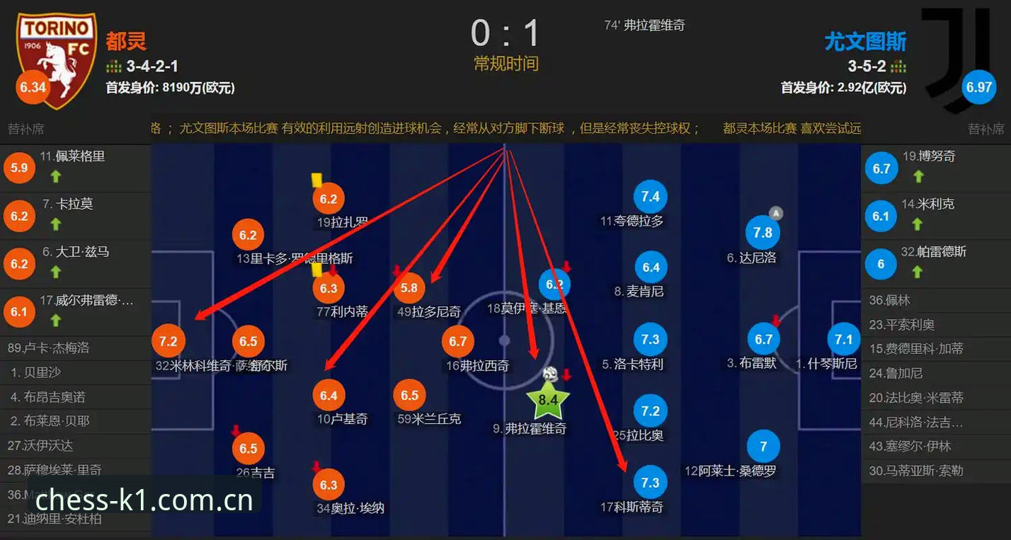 掌握都灵德比观赛与投注的实用技巧，k1体育平台助你全面解读关键信息