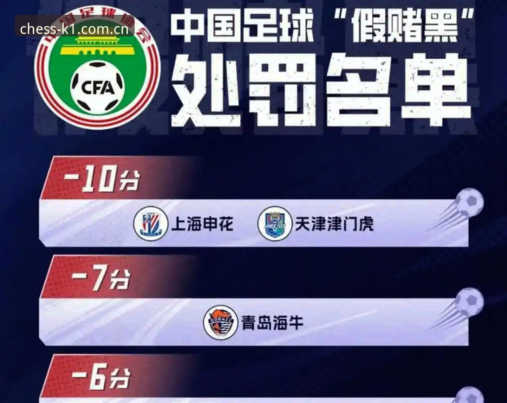 中国足协第三批禁足名单详解——见证足球界反腐风暴